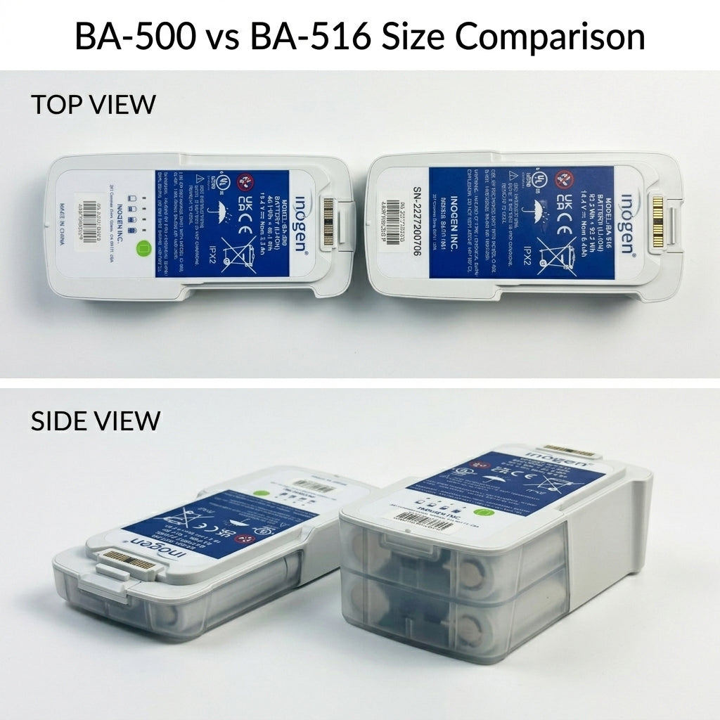 Inogen Battery Compatibility: Which Fits Your Model?