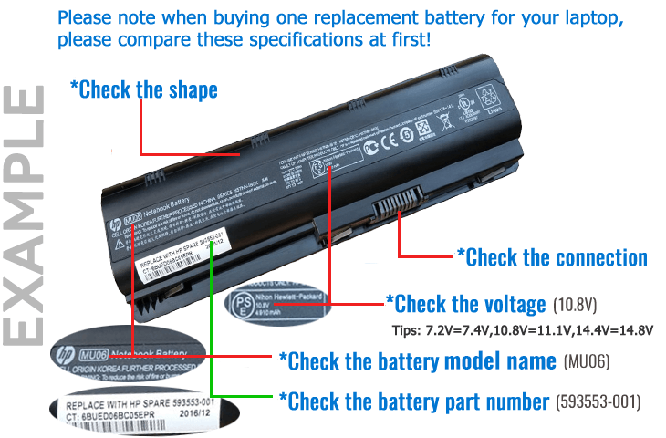 How to Identify Your Laptop Battery Part Number or Model Number (Step-by-Step Guide for Accurate Replacement)