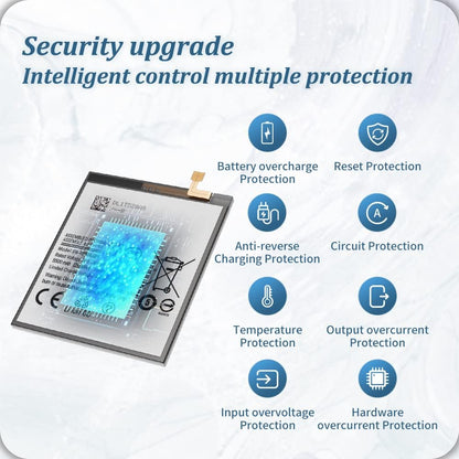 Galaxy S22 Ultra Battery,2025 New Upgraded 5500 mAh EB-BS908ABY  Battery for Samsung Galaxy S22 Ultra 5G SM-S908U with Repair Tool Kits