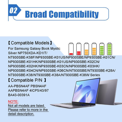 Genuine AA-PBSN4AF Battery with Samsung NP930SBE NP930SBE-K01CN NT930SBE NT930SBE-K38 Series Notebook 15.4V 54Wh 3530mAh 4Cells