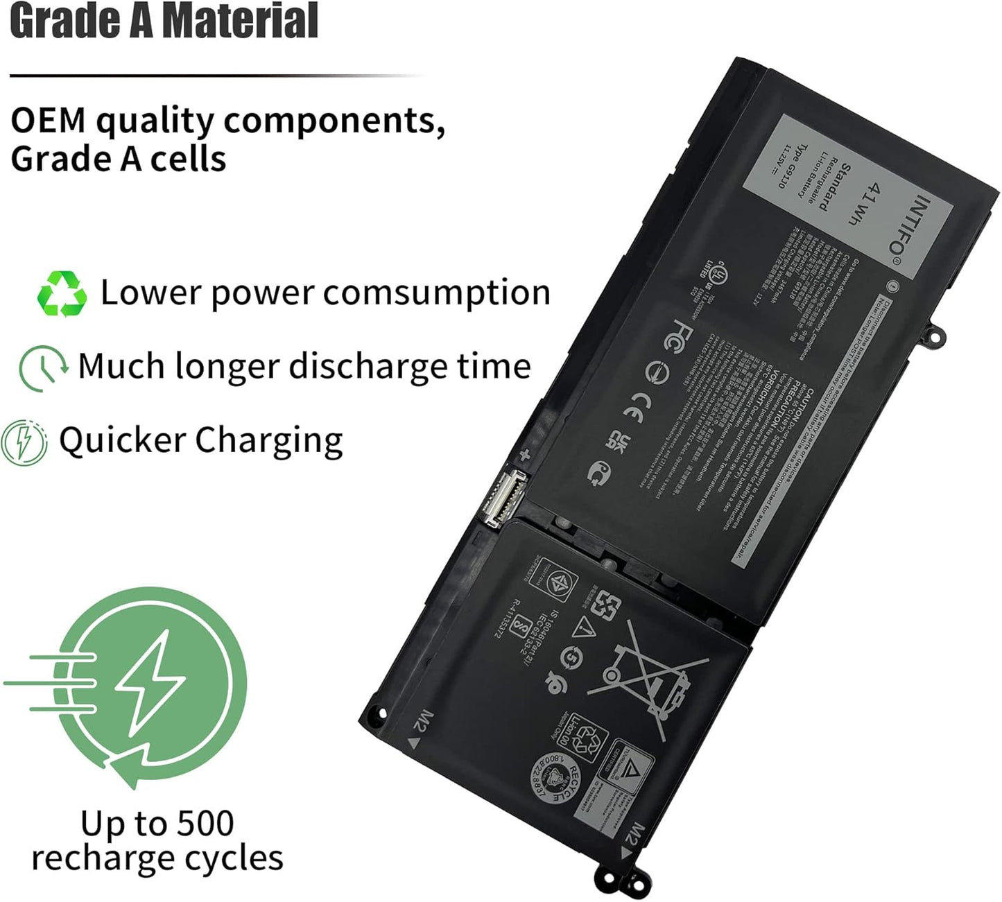 41Wh G91J0 Laptop Battery Compatible with Dell Latitude 3320 3420 3520 Vostro 3510 3511 3515 5310 5410 5415 5510 5515 Inspiron 5418 5518 7415 2-in-1 0MGCM5 0FH3K2 V6W33 [11.25V 3467mAh 3-Cell]