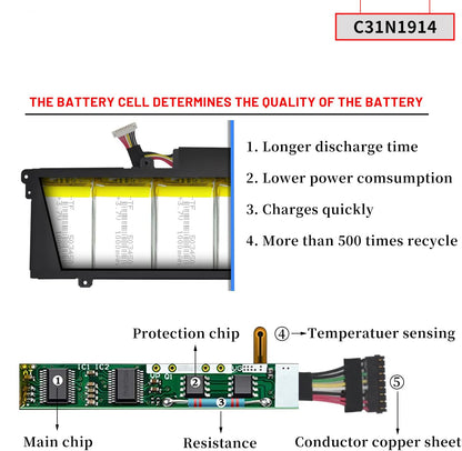 Genuine C31N1914 Laptop Battery for Asus ZenBook 13 UX425UG, ZenBook 14 UX435 Series