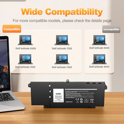 Dell OEM Original Latitude 5320 7320 7420 7520 63Wh 4-cell Laptop Battery