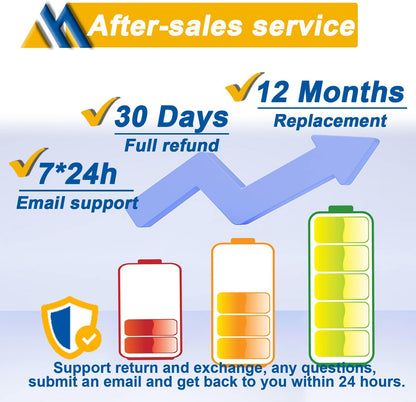 Genuine ASUS B31N1912 / C31N1912 Laptop Battery for ASUS VivoBook 14 E410M L410M E510MA L510MA Series