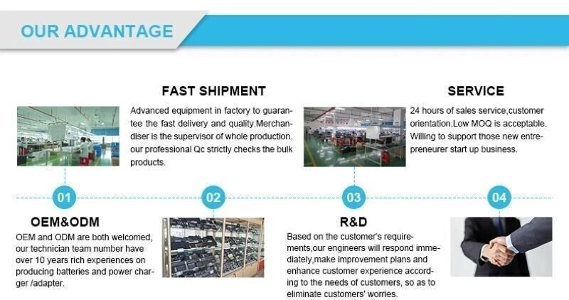 New Genuine FZ-VZSU94R FZ-VZSU94W FZ-VZSU95W battery for Panasonic ToughBook FZ-M1 FZ-B2
