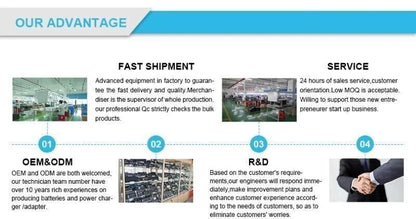 New Genuine FZ-VZSU94R FZ-VZSU94W FZ-VZSU95W battery for Panasonic ToughBook FZ-M1 FZ-B2
