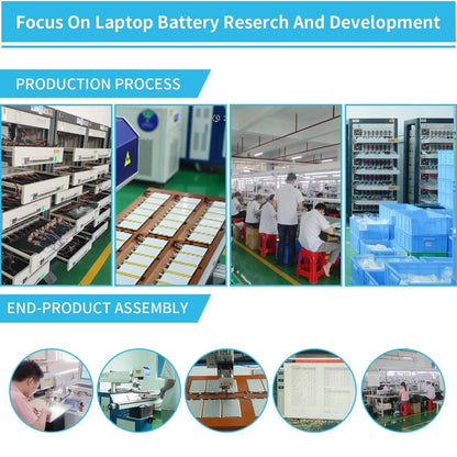 New Genuine FZ-VZSU94R FZ-VZSU94W FZ-VZSU95W battery for Panasonic ToughBook FZ-M1 FZ-B2