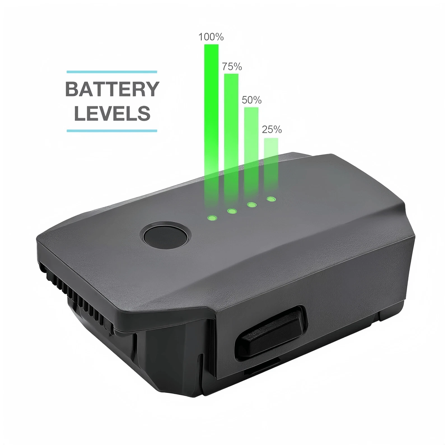 DJI Mavic Pro Intelligent Flight Battery 11.4V 3830mAh Replacement
