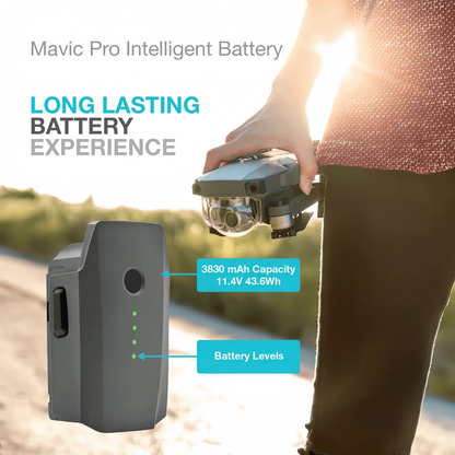 DJI Mavic Pro Intelligent Flight Battery 11.4V 3830mAh Replacement