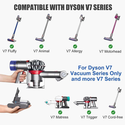 2‑Pack 21.6V Replacement Battery for Dyson V7 Animal V7 Extra V7 Trigger Motorhead Cordless Vacuum