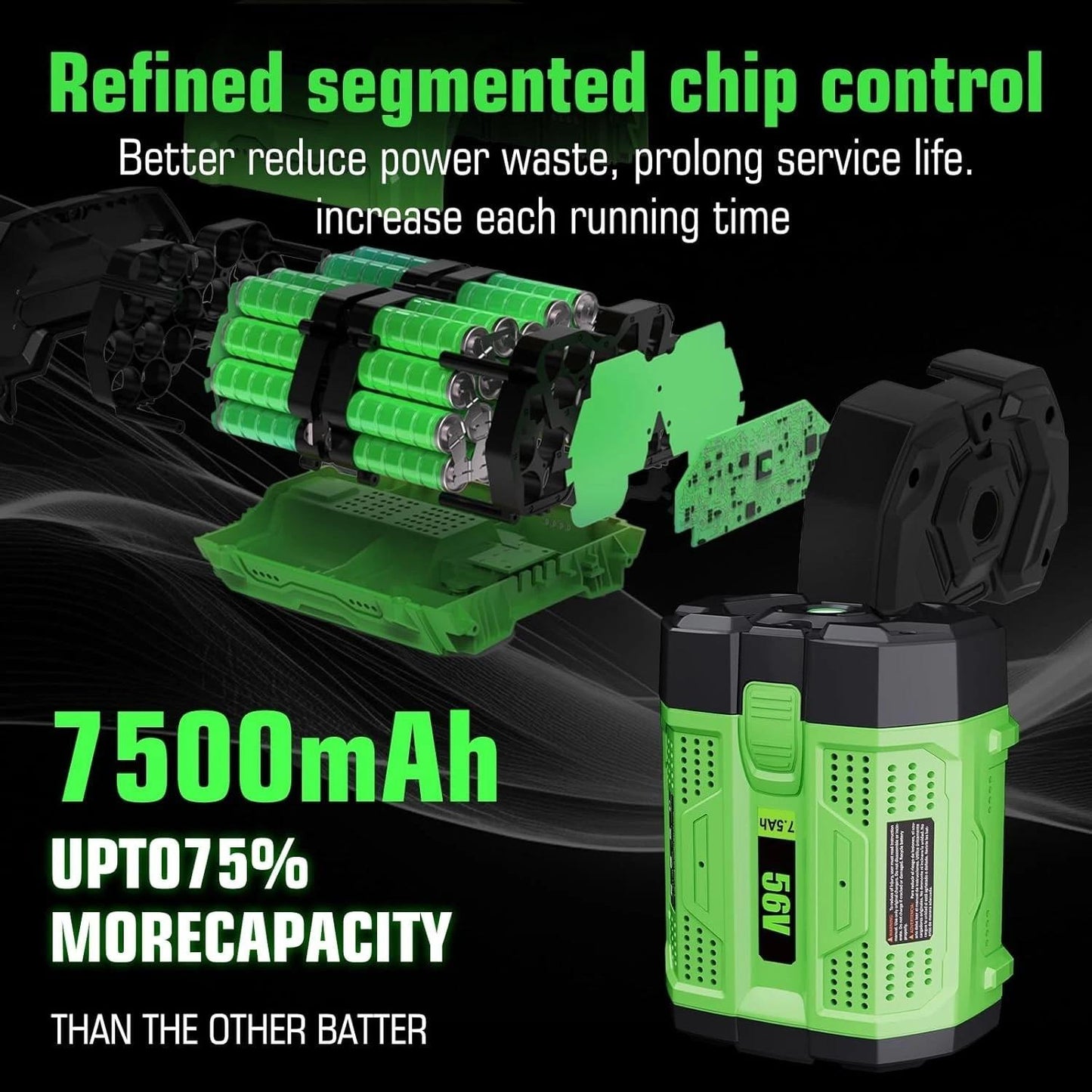 Genuine EGO Power BA1400T 56V Li‑ion Battery (2‑Pack) – Upgrade Fuel Gauge – New
