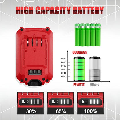 2PCS 20V 8.0Ah High‑Capacity Replacement Battery for Craftsman V20 CMCB204 CMCB202 CMCB201 Cordless Power Tools