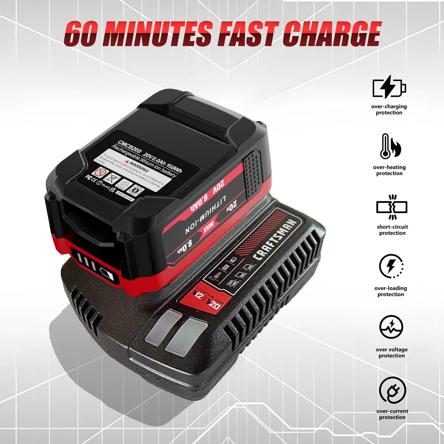 2PCS 20V 8.0Ah High‑Capacity Replacement Battery for Craftsman V20 CMCB204 CMCB202 CMCB201 Cordless Power Tools